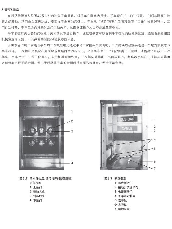 GZS3.2鎧裝式金屬封閉開關(guān)設(shè)備參數(shù)