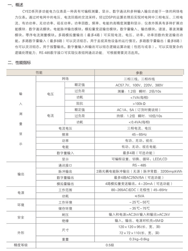 CYED系列多功能電力儀表指標及概述