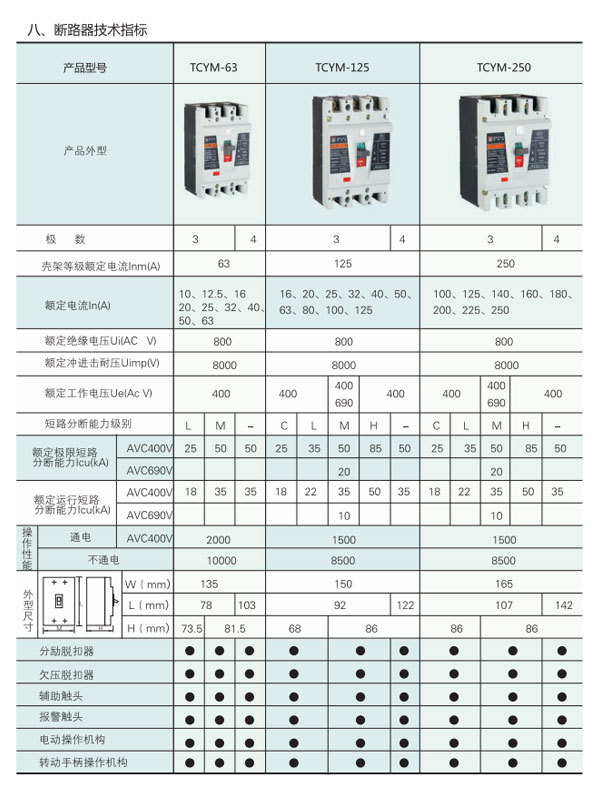 TCYM1塑料外殼式斷路器技術(shù)參數(shù)